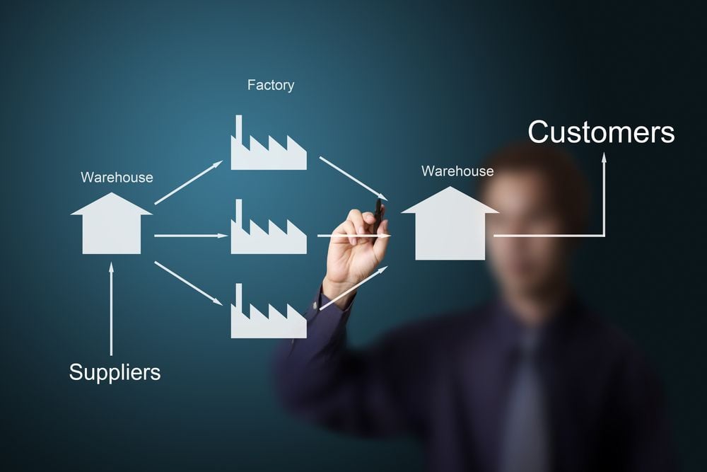 About Mankind Enterprise